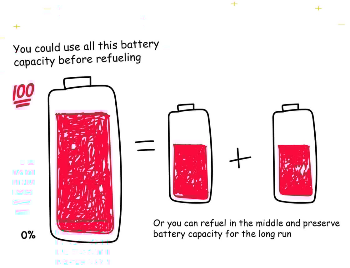 chart of the month (1)